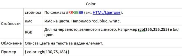 css_color